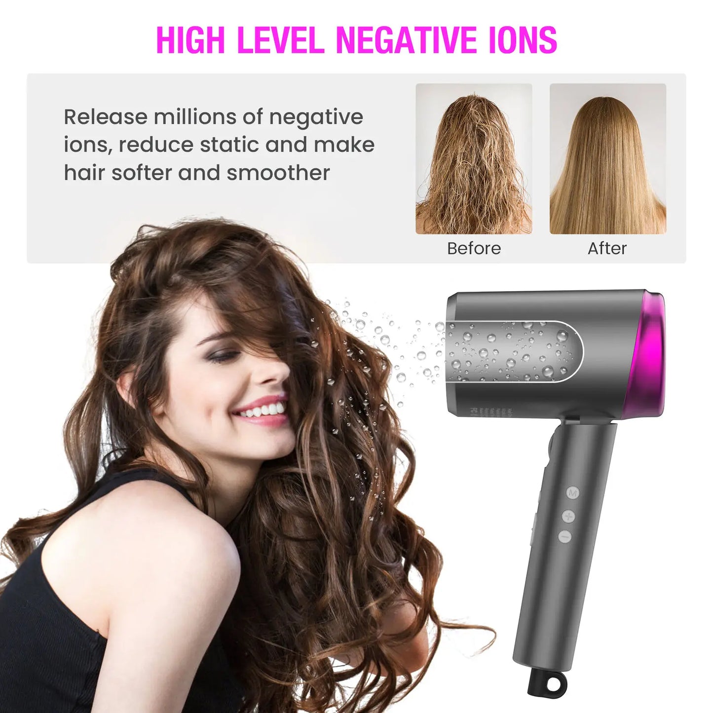 SEJOY Ionic Hair Dryers LED Display Anion Technology Portable Lightweight Blow Dryer Airflow Salon