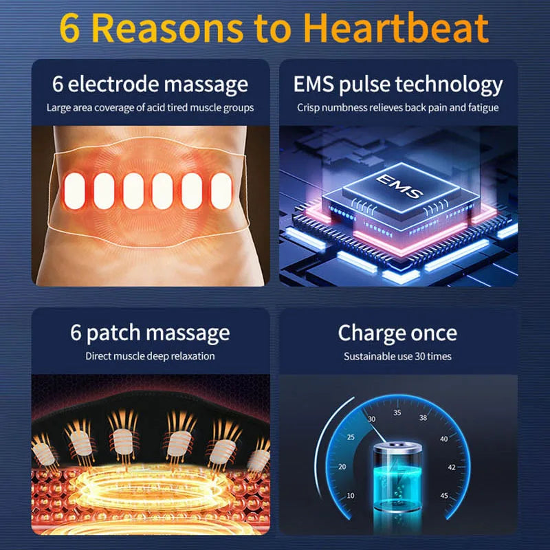 Smart EMS muscle stimulator; home muscle exercise massager; fat burning fitness device