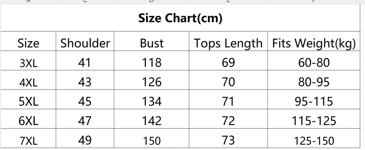 Plus Size Ins Cartoon Pajamas Set Korean Student Summer Internet Celebrity Girl Short Sleeve Shorts Thin Loose Home wear