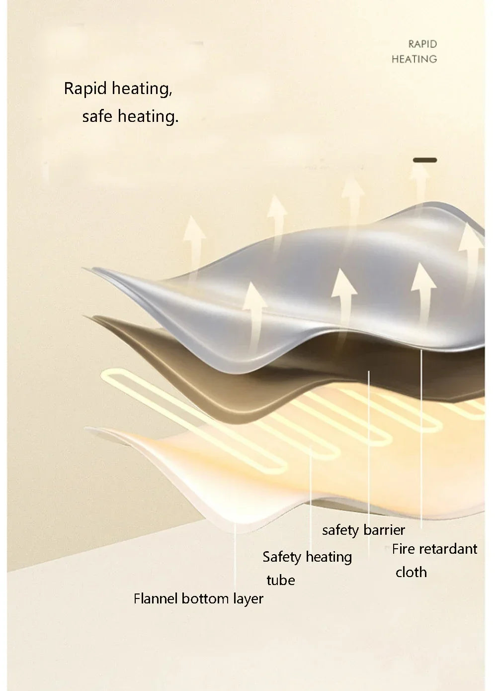 2025 New Electric Heating Pad Blanket Pet Mat Bed Cat Dog Winter Warmer Pad Puppy Heater Waterproof Winter