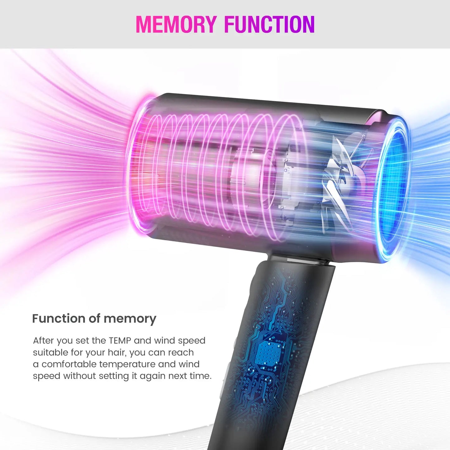 SEJOY Ionic Hair Dryers LED Display Anion Technology Portable Lightweight Blow Dryer Airflow Salon