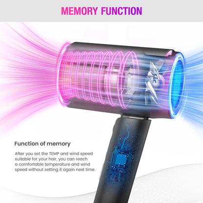 SEJOY Ionic Hair Dryers LED Display Anion Technology Portable Lightweight Blow Dryer Airflow Salon