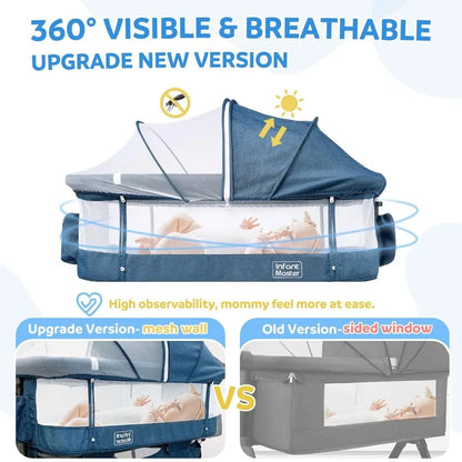 3 in 1 Baby Bassinet, Upgraded Beside Crib with 360° Highly Visible Mesh wall, Comfy Co-sleeper Bassinet with mattress, 5 Level