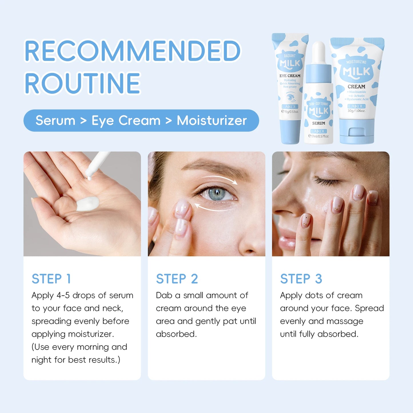 LAIKOU Milk Glowing Trio Set Deep Nourishment Kit Hydrating Skincare Non-Greasy Serum Eye Cream Moisturizer Gift Set