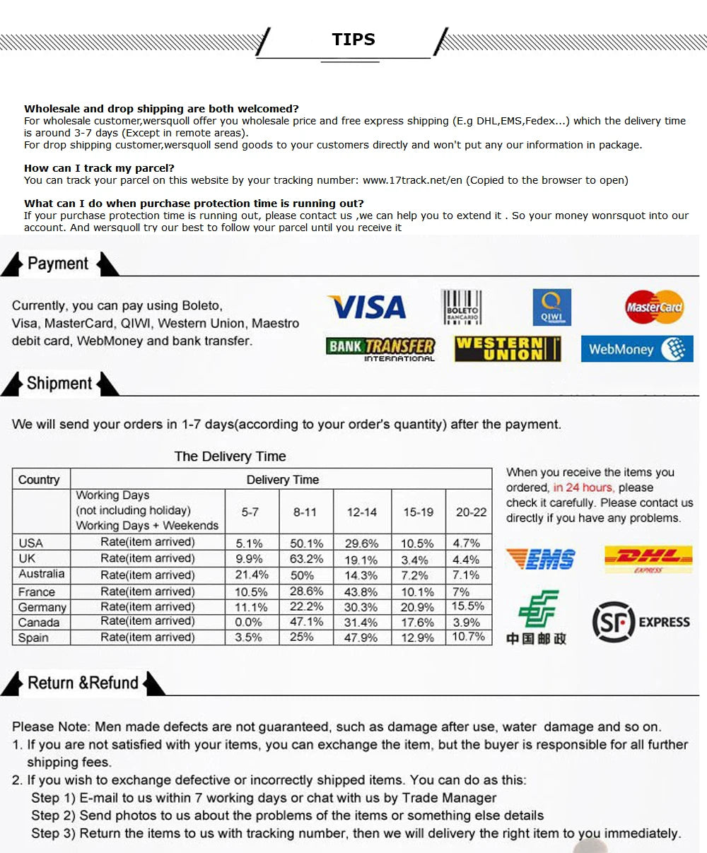 Sexy Black Long Bodycon Dress Women Summer Sleeveless Backless Halter Neck Spaghetti Strap Dresses High Split Vespids