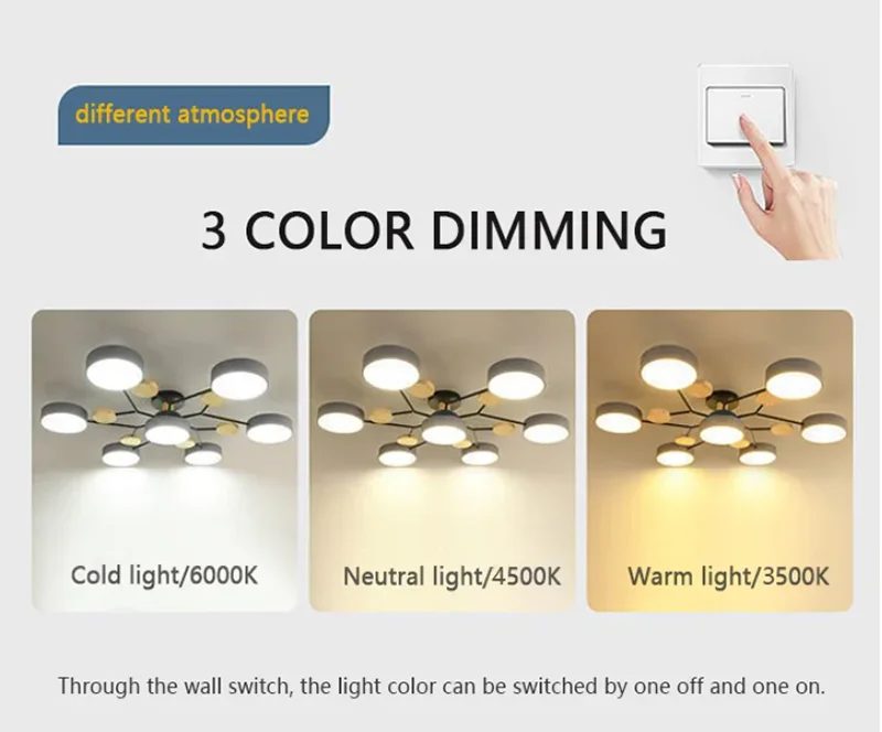 Modern LED Chandelier Lighting for Pendant Lamp Living Room Bedroom Study Home Decoration Indoor Lighting AC220V