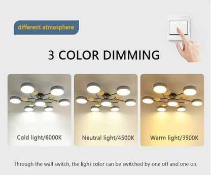 Modern LED Chandelier Lighting for Pendant Lamp Living Room Bedroom Study Home Decoration Indoor Lighting AC220V