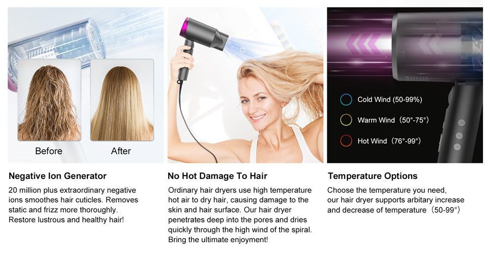 SEJOY Ionic Hair Dryers LED Display Anion Technology Portable Lightweight Blow Dryer Airflow Salon