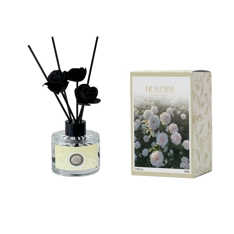 Novora Smart Car Air Freshener, 1.69oz Natural Fragrance Car Scents Air Freshener With Star Projector, 300 Days Long Lasting, Car Essential Oil Diffuser To Remove Smell, Automatic On/Off, Aroma Diffuser For Lover